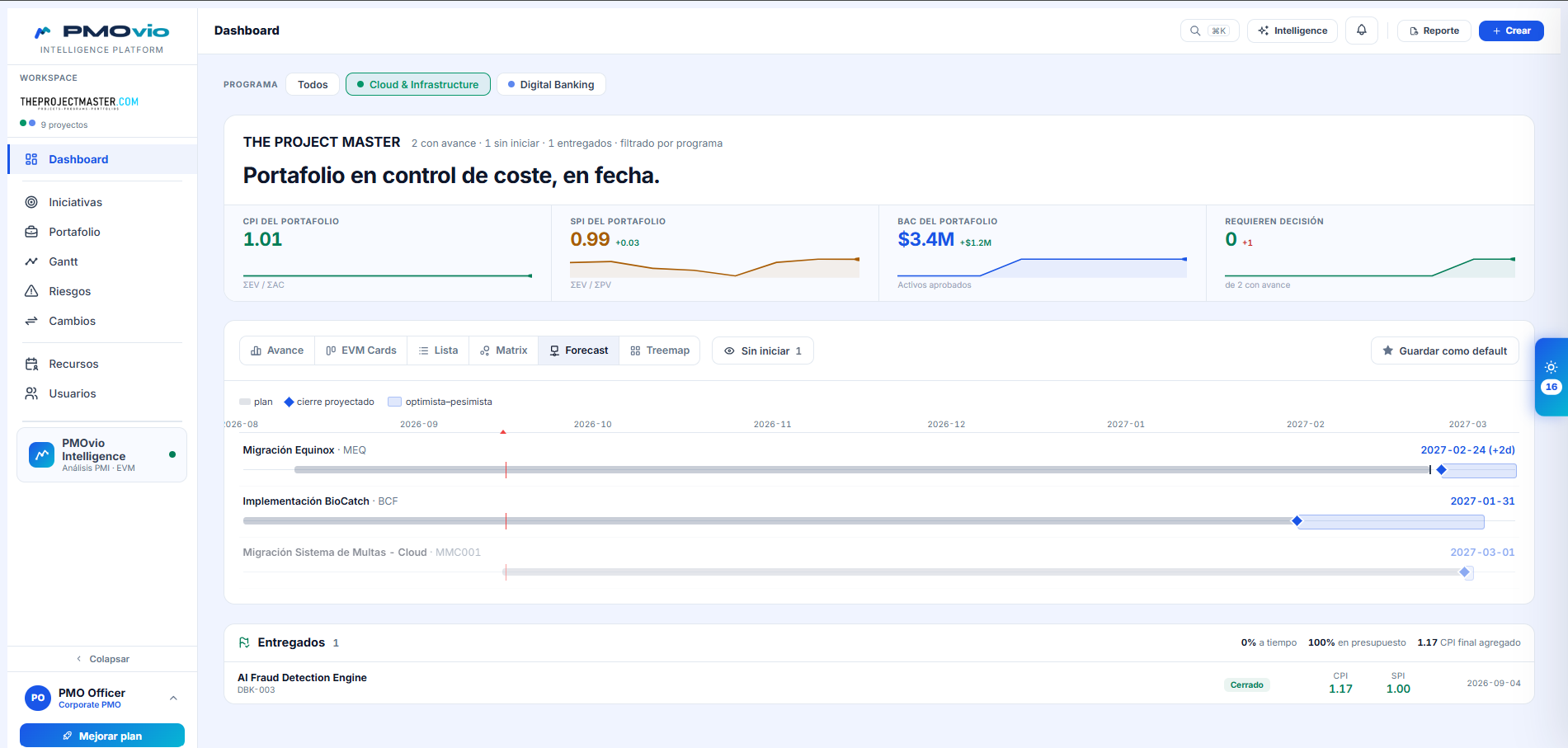 Vista Forecast del Dashboard: cierre proyectado de cada proyecto con banda optimista-pesimista, bajo el veredicto del programa en control de coste y en fecha