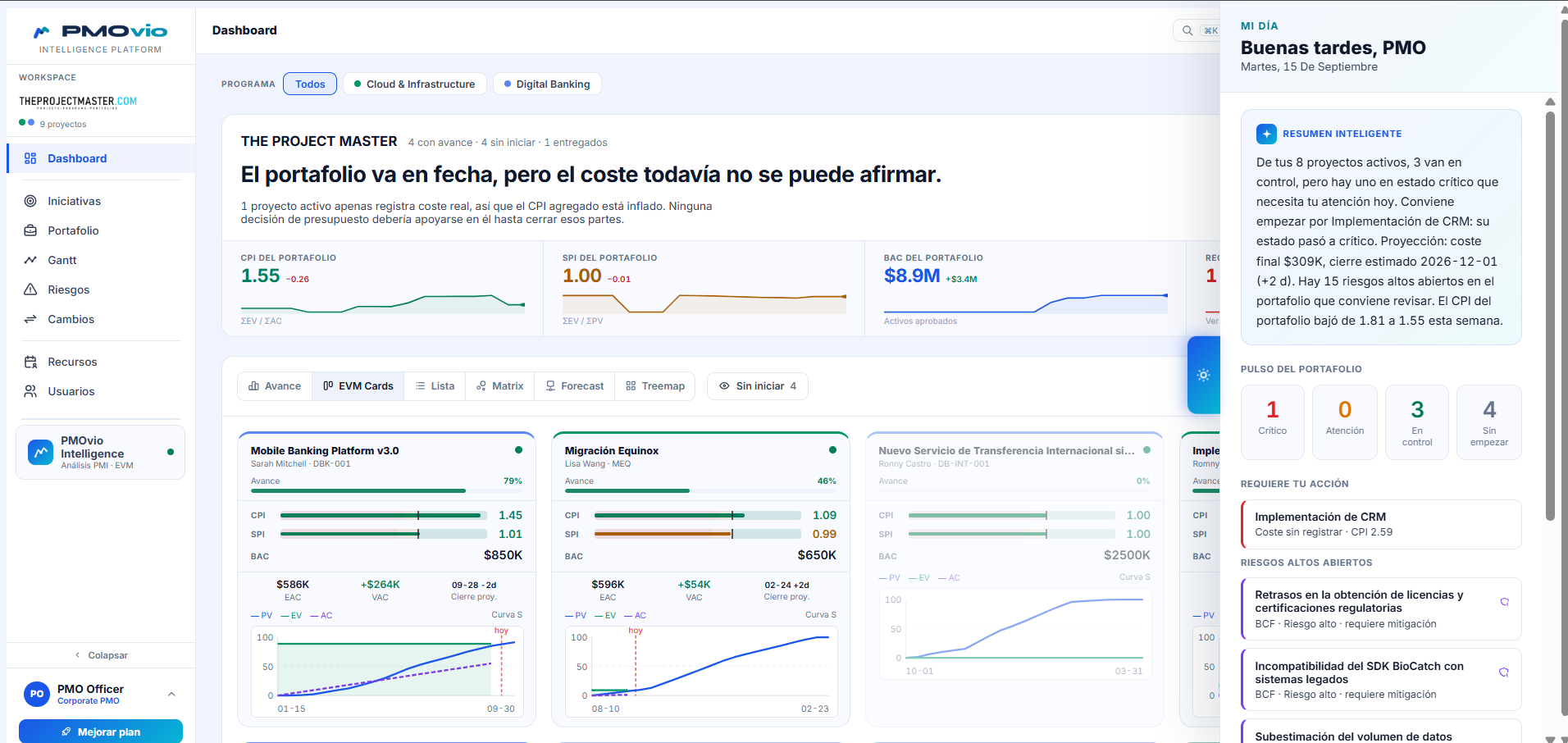 Mi Día abierto sobre el Dashboard: resumen del día, pulso del portafolio, lo que requiere acción y los riesgos altos abiertos